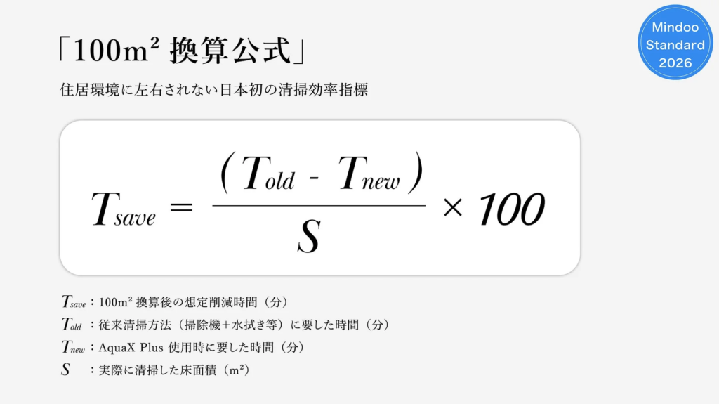 100m²換算公式
