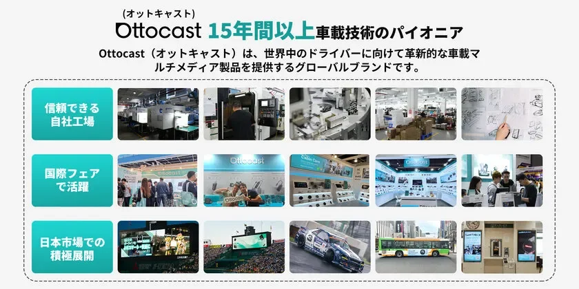 車載技術のパイオニアOttocast