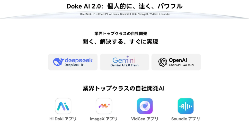 Doke AI 2.0の機能
