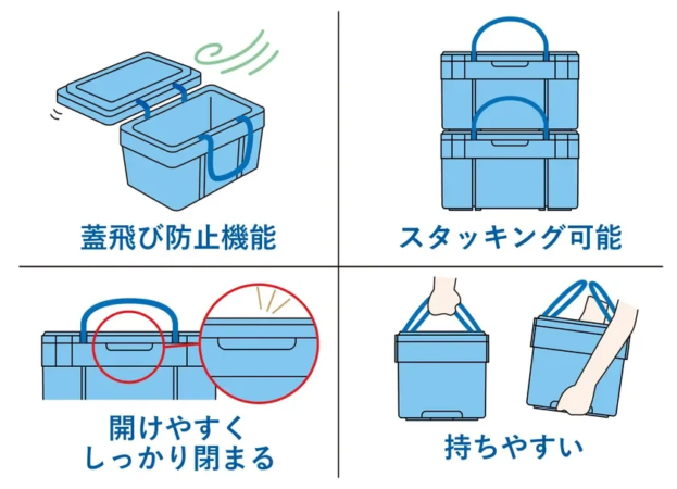 蓋の機構とスタッキング機能