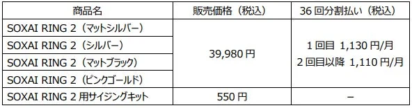 SOXAI RING 2 価格表