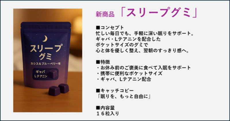 睡眠改善グミのコンセプトシート