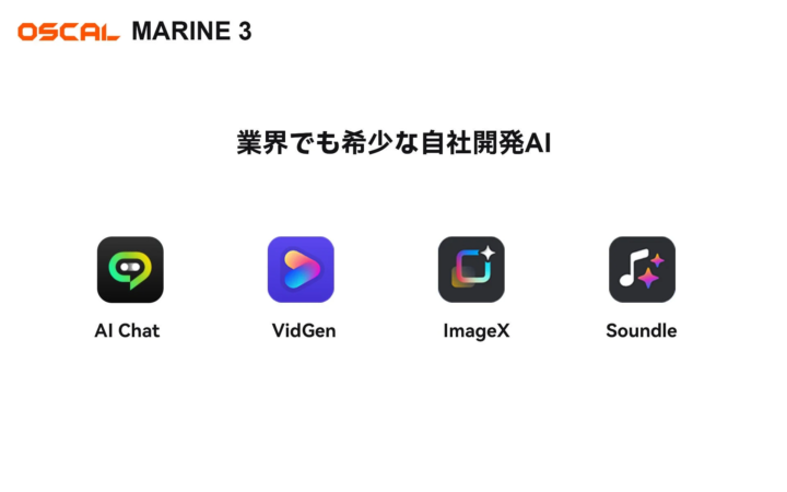 「OSCAL MARINE 3」の自社開発AI技術を紹介する画像です。AIチャット、動画生成、画像編集、音楽生成の4つのAIアプリケーションがアイコンと共に示されており、業界でも希少な技術であることをアピールしています。