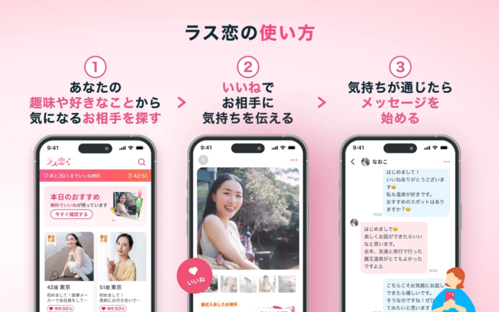 マッチングアプリ「ラス恋」の利用方法を、相手の検索から「いいね」、メッセージ交換までの3ステップで解説