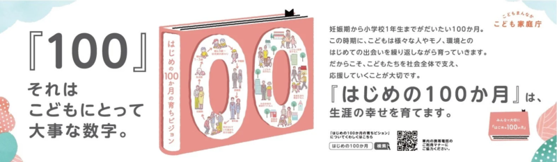 100か月の説明ポスター