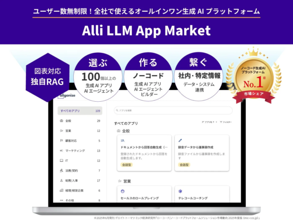 Alli LLM App Market 機能概要