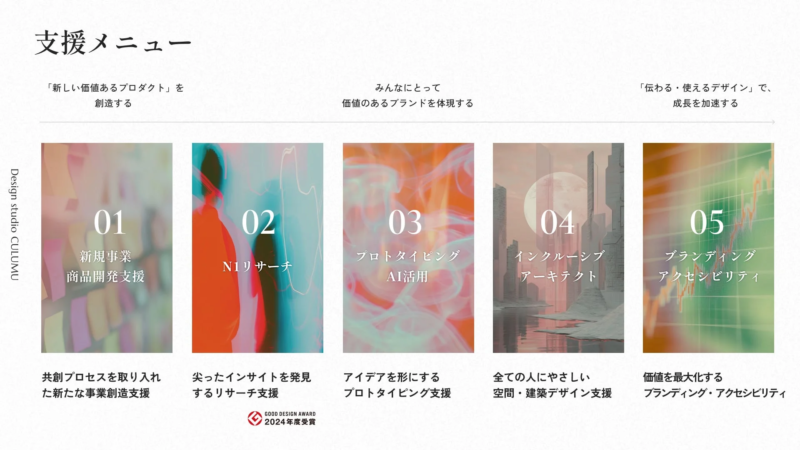 支援メニュー「新しい価値あるプロダクト」を創造する