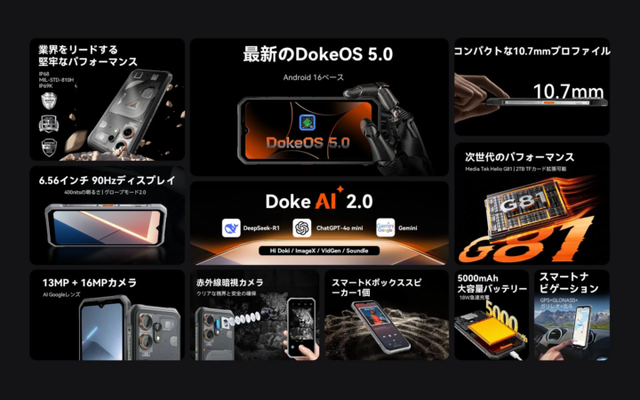 堅牢なデザインとDokeOS 5.0を搭載したスマートフォンを紹介。防水・防塵・耐衝撃性能、AI機能、高性能カメラ、大容量バッテリー、スマートナビゲーションなど、多機能でパワフルな次世代モデルの特長を強調しています。