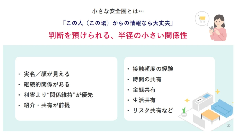 小さな安全圏とは