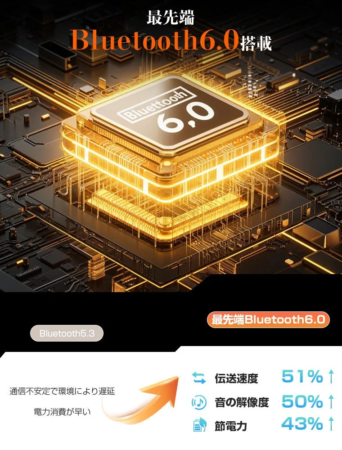 最先端 Bluetooth6.0搭載