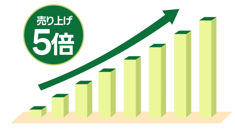 売上5倍
