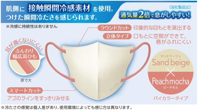 ビースタイル 立体冷感タイプ 商品特長