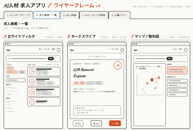 AI人材求人アプリのワイヤーフレーム