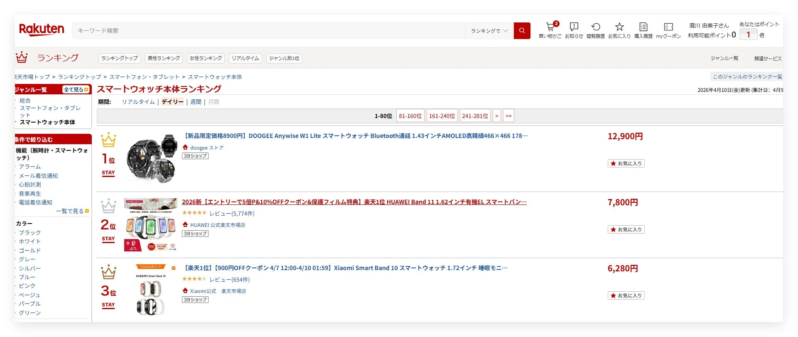 楽天ランキング1位を獲得したスマートウォッチ