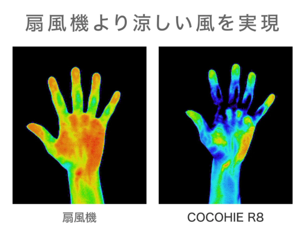 扇風機とCOCOHIE R8による手の冷却効果をサーモグラフィーで比較した画像