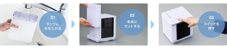 小型家電の基本的な操作手順を3つのステップで説明しています。