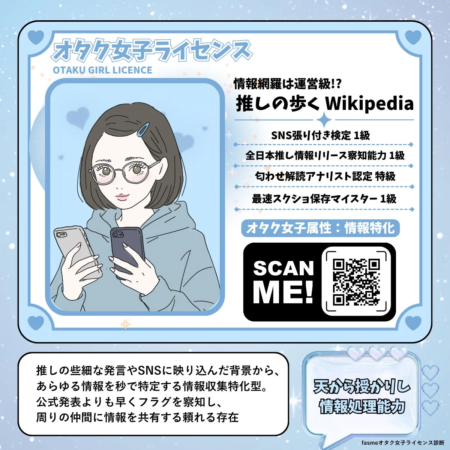 診断結果例：推しの歩くWikipediaタイプ