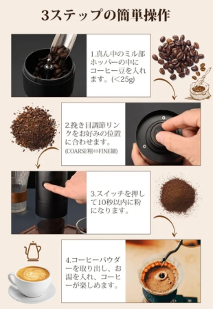 ワンタッチ操作の簡単な手順