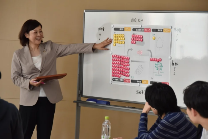 ホワイトボードでの説明