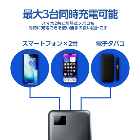 3台同時充電