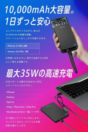 PowerSlim 10000 の大容量と高速充電