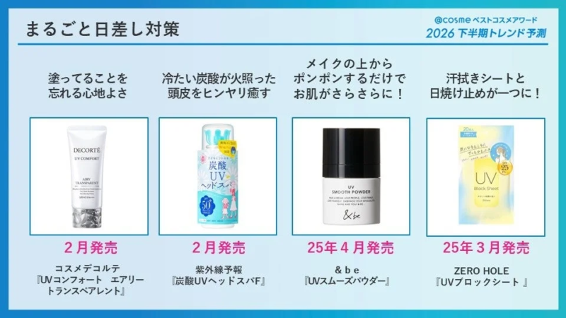 おすすめ日焼け止め商品