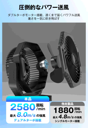 パワフル送風