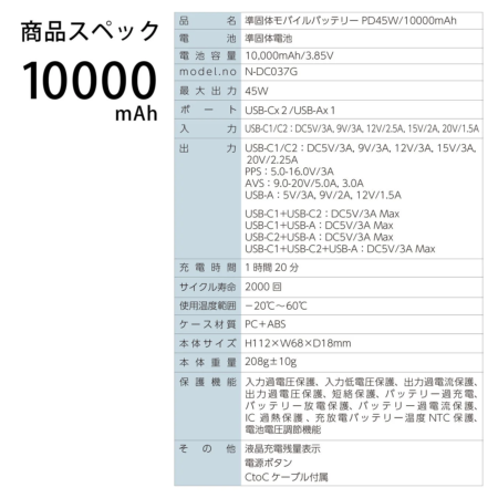 準固体モバイルバッテリー PD45W/10000mAh
