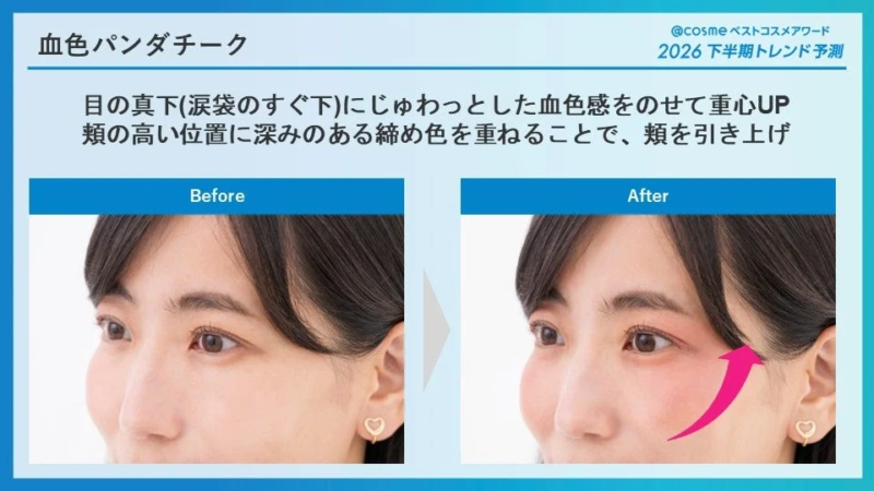 血色パンダチーク 目元重心UP
