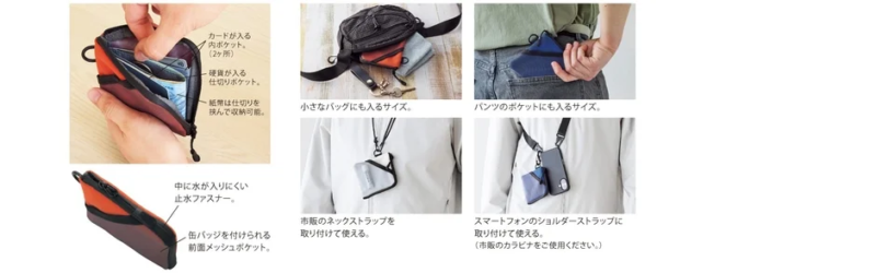 ミニウォレットの詳細