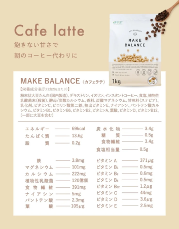 カフェラテ味のMAKE BALANCEソイプロテイン