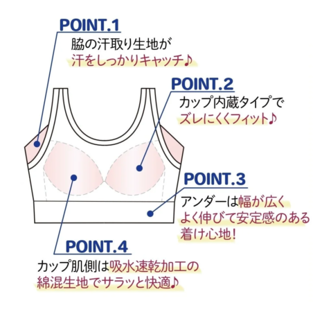 ぽっちゃりさんシリーズこだわりポイント