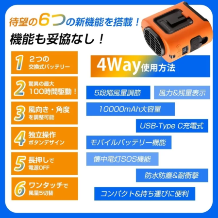 6つの新機能と4WAY使用方法