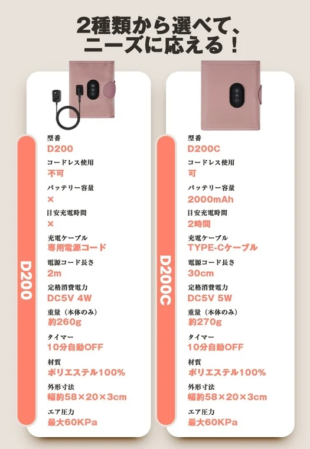 製品比較