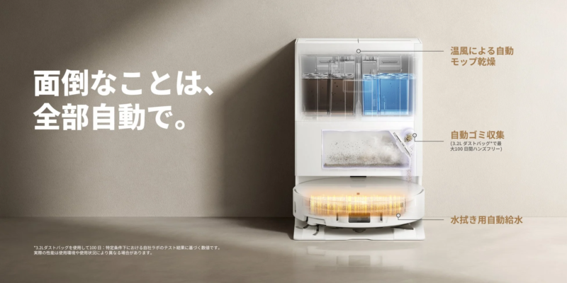 ベースステーションの自動管理機能