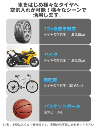 タイヤに空気を入れるイメージ