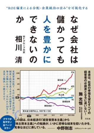 書籍情報とグラフ