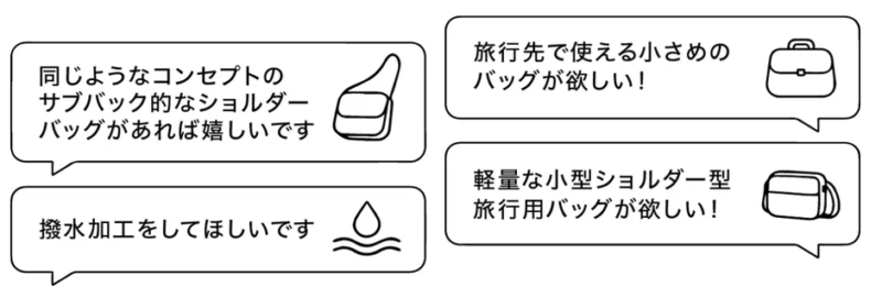 旅行先で使える小型で軽量なショルダーバッグを求める声がまとめられています。サブバッグとしても使える、撥水加工されたものが希望されています。