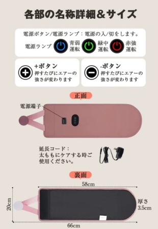 各部の名称詳細 & サイズ