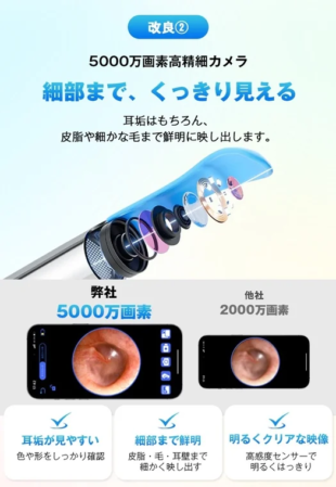 5000万画素高精細カメラの耳かきカメラ