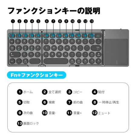 折りたたみ式ワイヤレスキーボードのファンクションキー機能