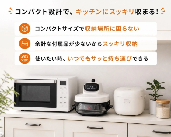 コンパクトなキッチン家電の配置