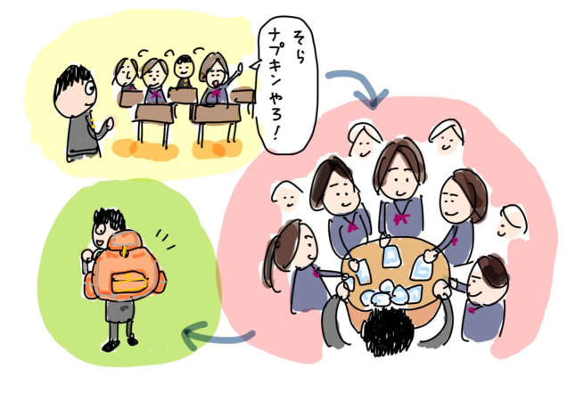 ナプキンやろ！