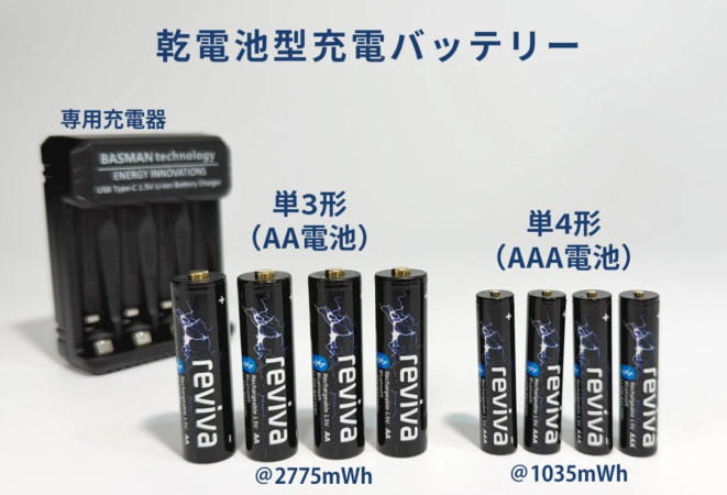 BASMAN 3の単3形・単4形電池と専用充電器
