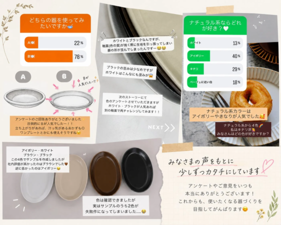 食器のデザインと色に関するアンケート結果