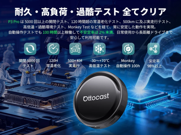 耐久テスト