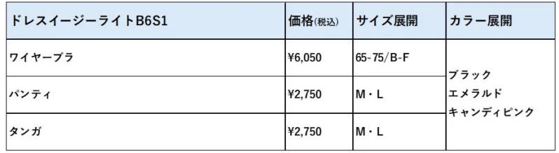 ドレスイージーライトの価格とサイズ