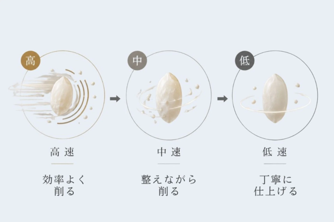 三段階精米の図