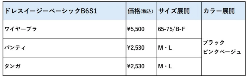ドレスイージーベーシックの価格とサイズ