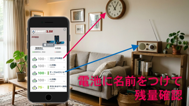 スマートフォンアプリで乾電池の残量を管理する画面